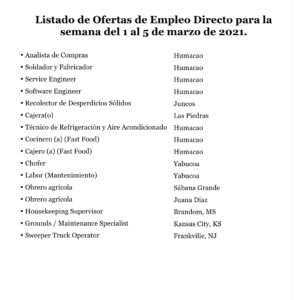 Lista de empleos suministrada por ALDL Sureste