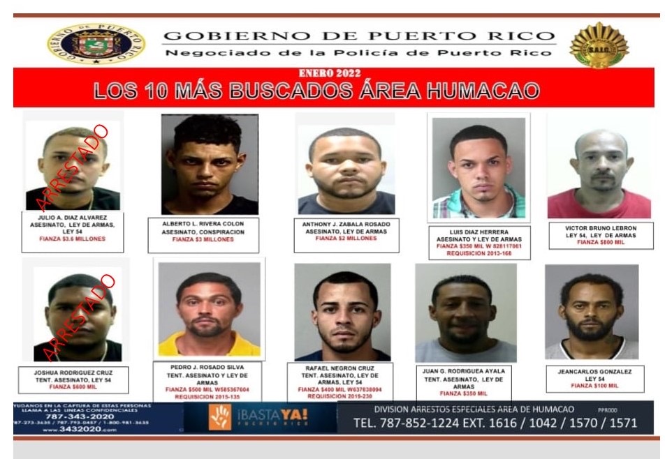 Arrestan A Uno De Los 10 Más Buscados Del área Policiaca De Humacao Walo Radio 1240 Am