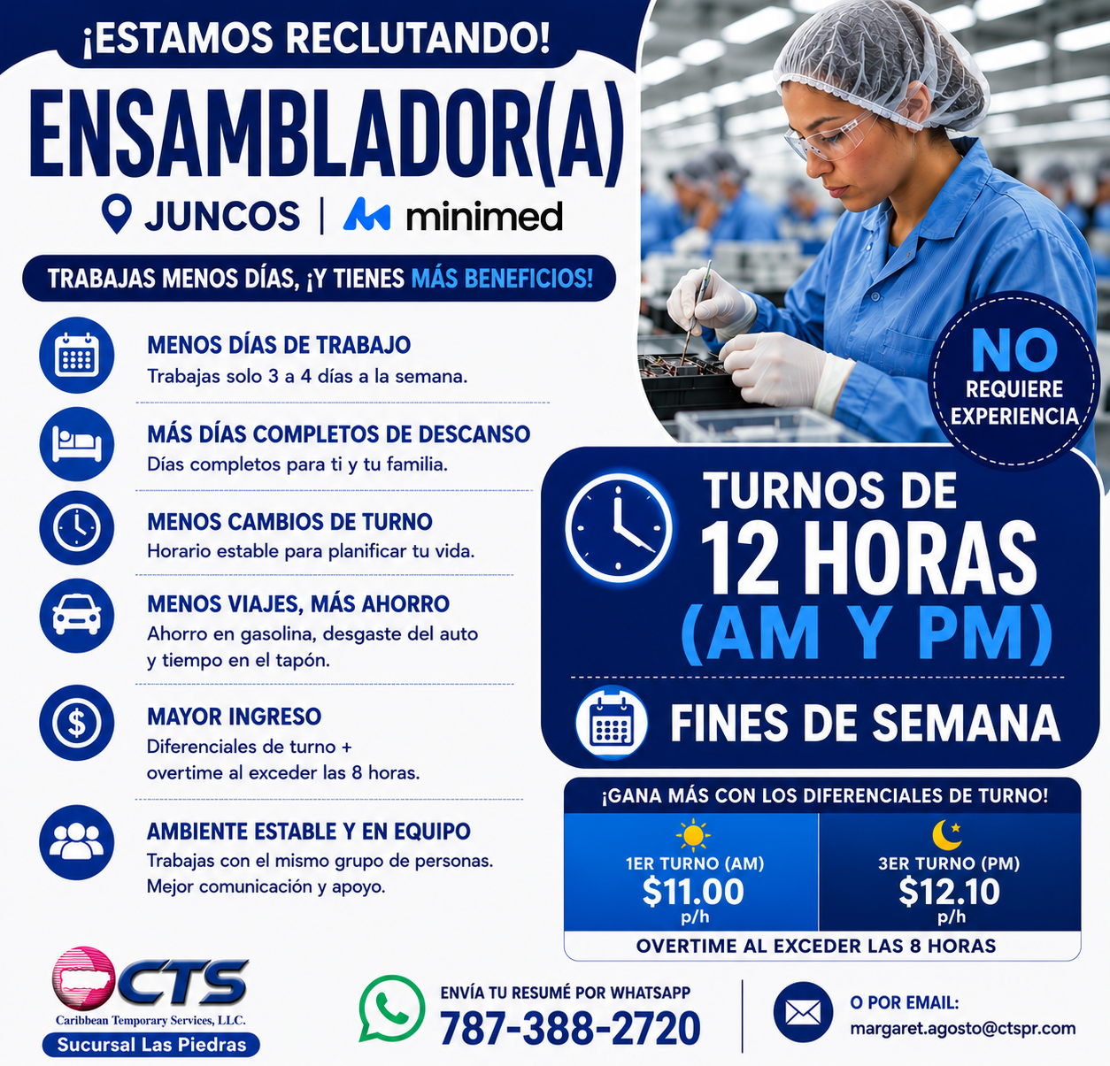 Anuncian más de 100 empleos disponibles en Juncos sin experiencia previa